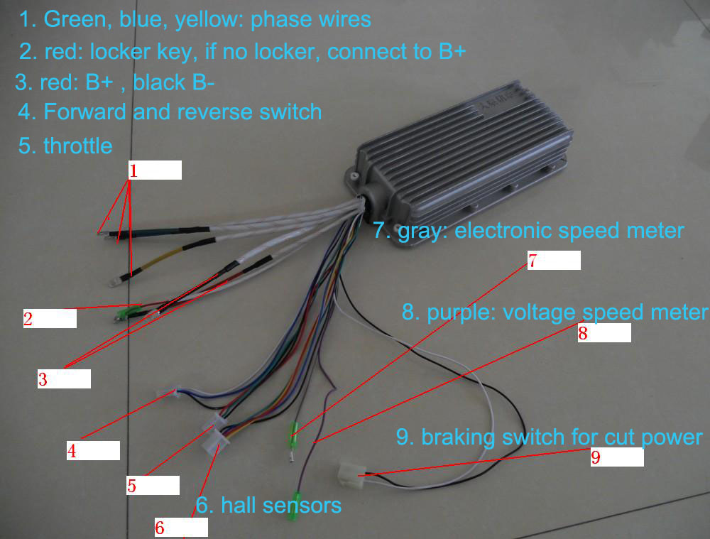 dt-controller wires